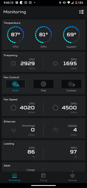 Performance monitoring software showing CPU and GPU temperatures above 80°C, but at much more performant loads.