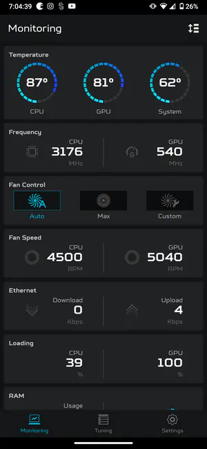 Performance monitoring software showing CPU and GPU temperatures above 80°C while under relatively little load.